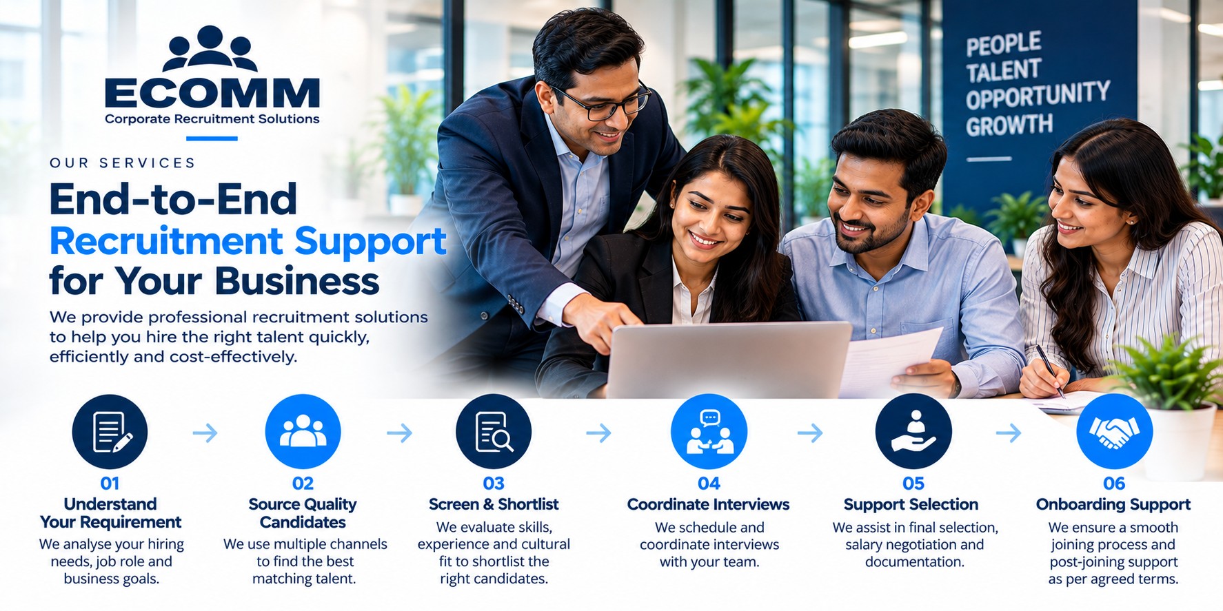 Professional recruitment and manpower sourcing services